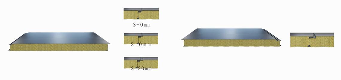 Details of Rock Wool Sandwich Wall Panel