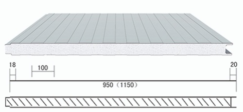 Socket Type 950 1150 Wall Panel