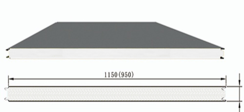S-Socket Type 950 1150 Wall Panel